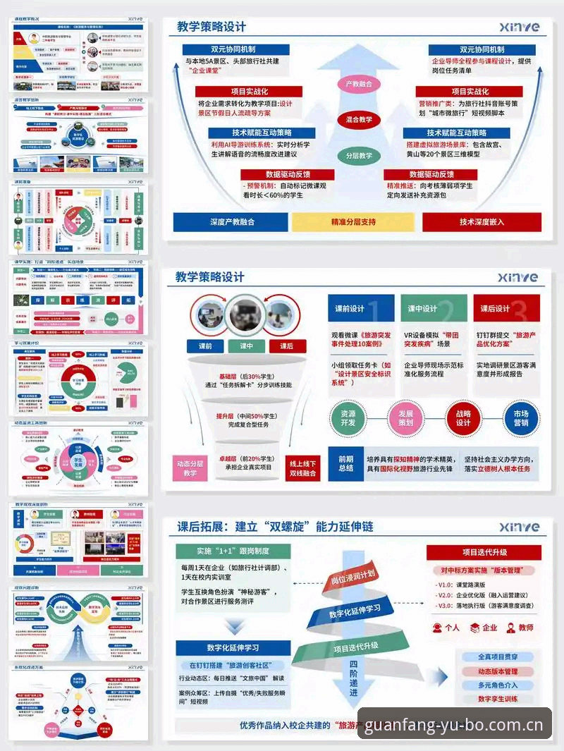 宇博YUBO娱乐平台 vs 传统娱乐平台：技术架构与服务体验全面对比